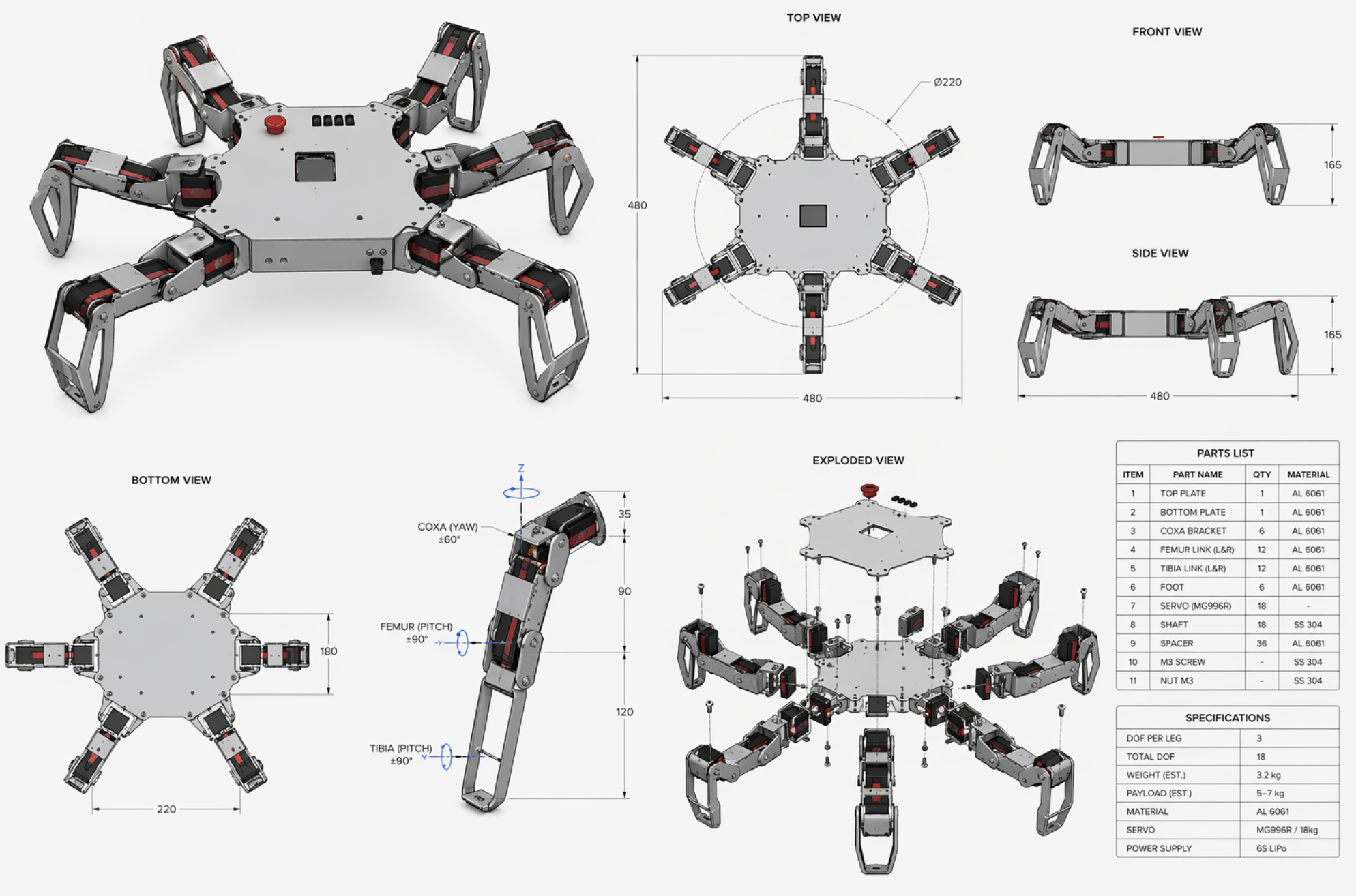 Full assembly